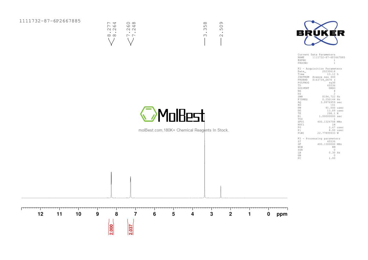 Physical sample testing spectrum (NMR) of 1111732-87-6