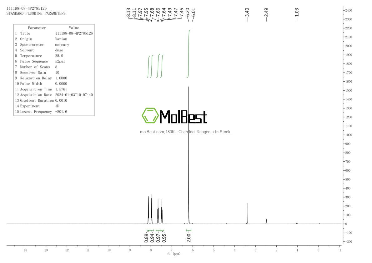 111198-08-4 fiziksel numune test spektrumu (NMR)