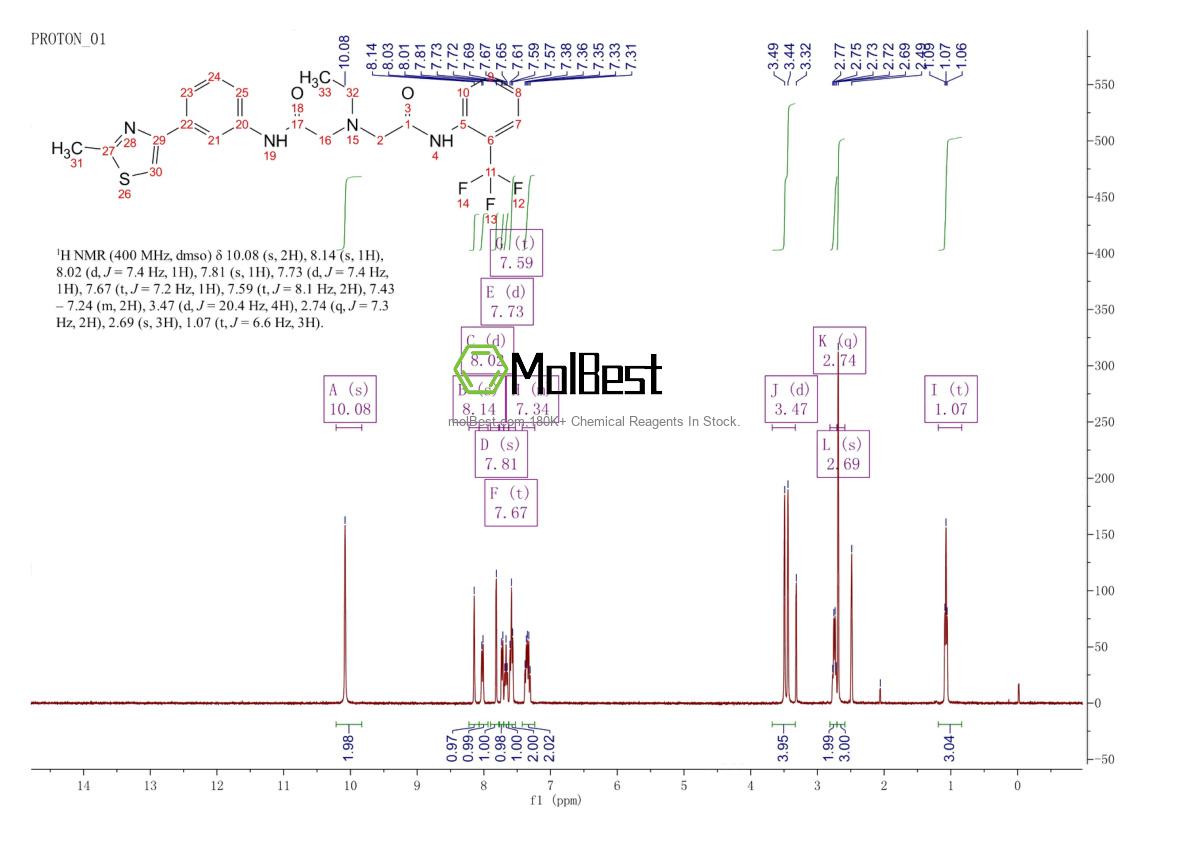 1112040-89-7 fiziksel numune test spektrumu (NMR)