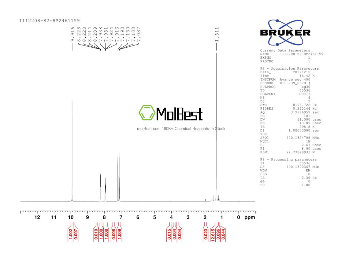 Physical sample testing spectrum (NMR) of 1112208-82-8