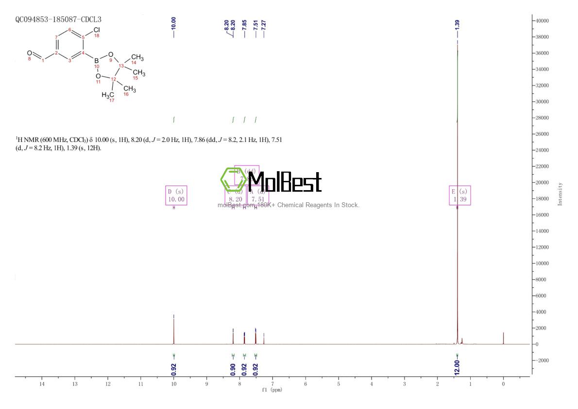 Physical sample testing spectrum (NMR) of 1112209-14-9