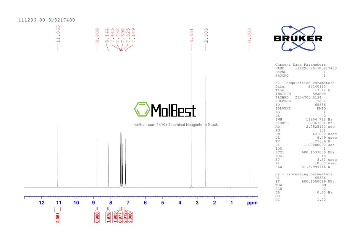 Physical sample testing spectrum (NMR) of 111296-90-3