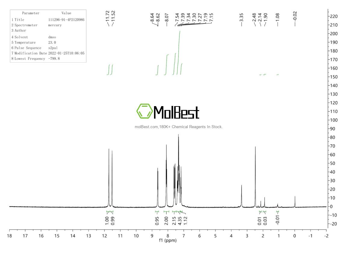 Physical sample testing spectrum (NMR) of 111296-91-4