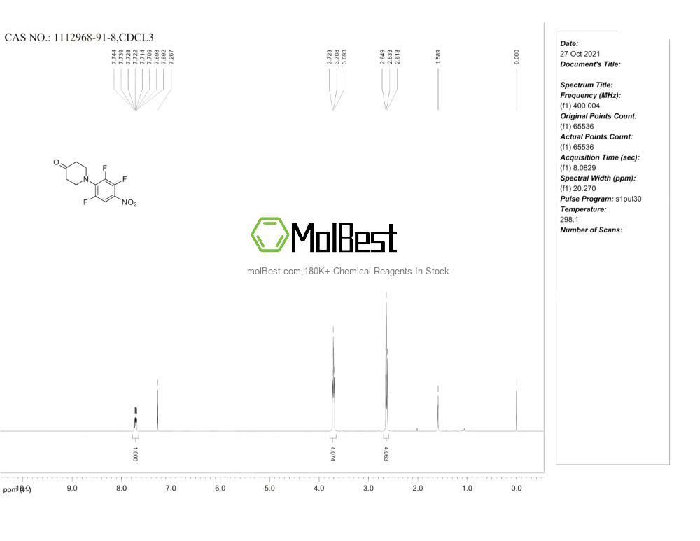 Physical sample testing spectrum (NMR) of 1112968-91-8