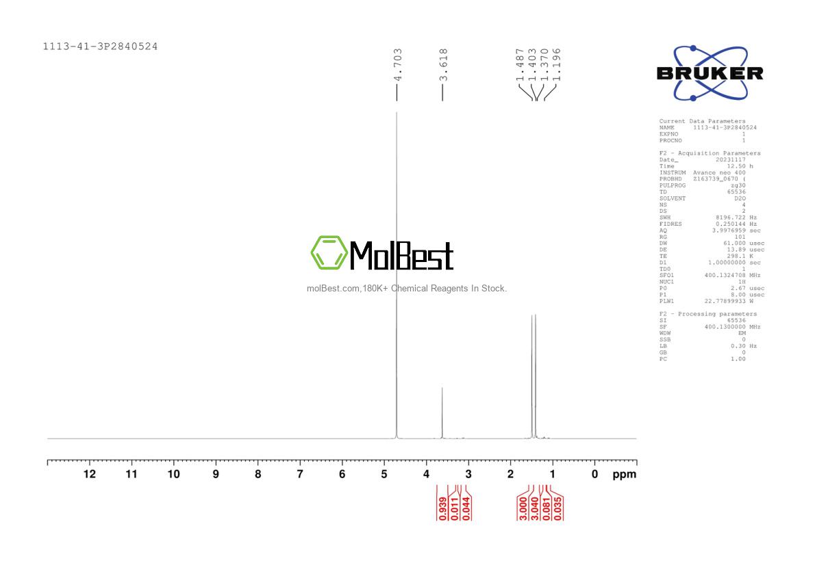 Physical sample testing spectrum (NMR) of 1113-41-3