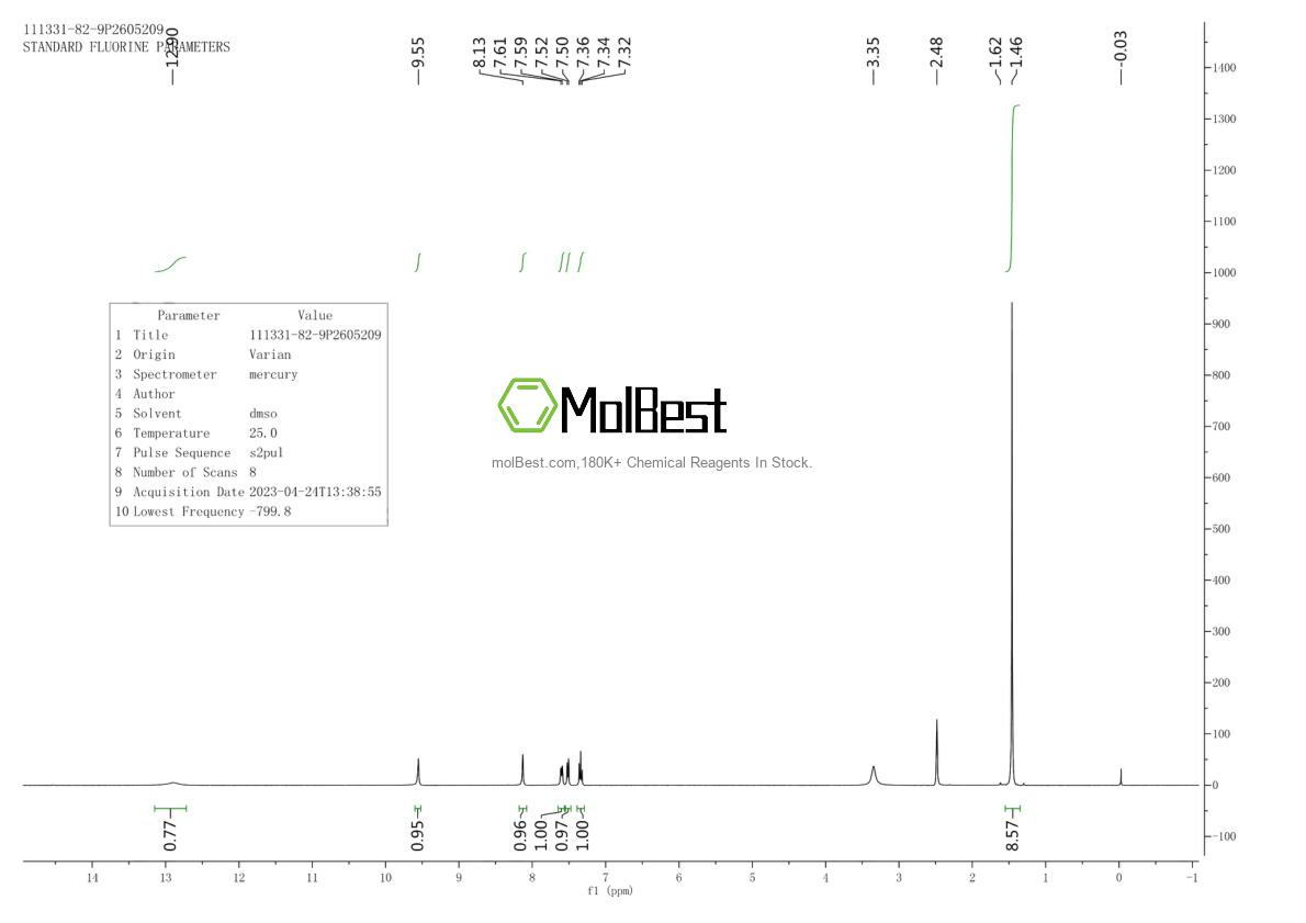 Physical sample testing spectrum (NMR) of 111331-82-9