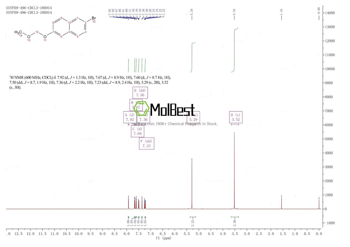 111359-62-7 fiziksel numune test spektrumu (NMR)