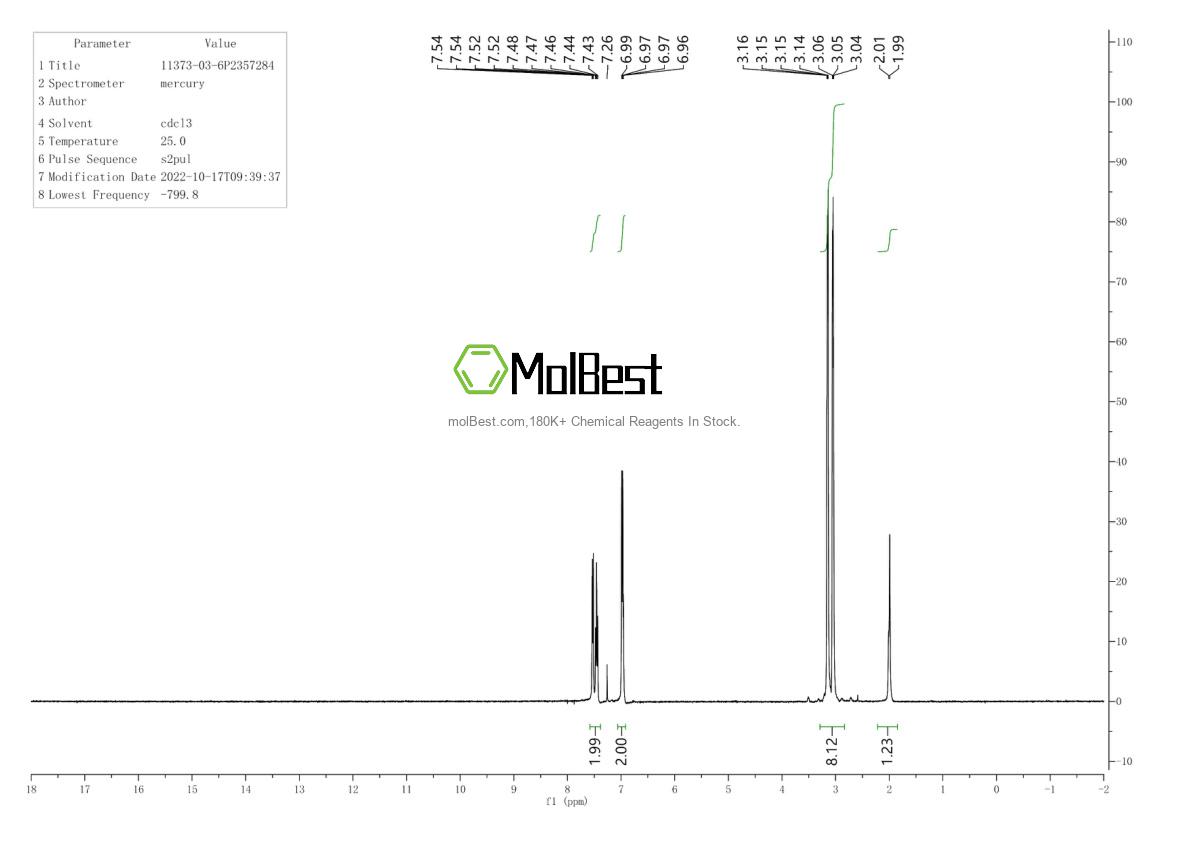 Physical sample testing spectrum (NMR) of 111373-03-6