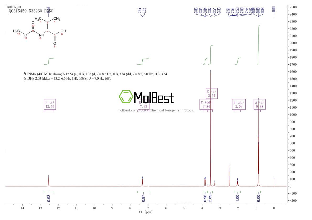 111398-44-8 fiziksel numune test spektrumu (NMR)