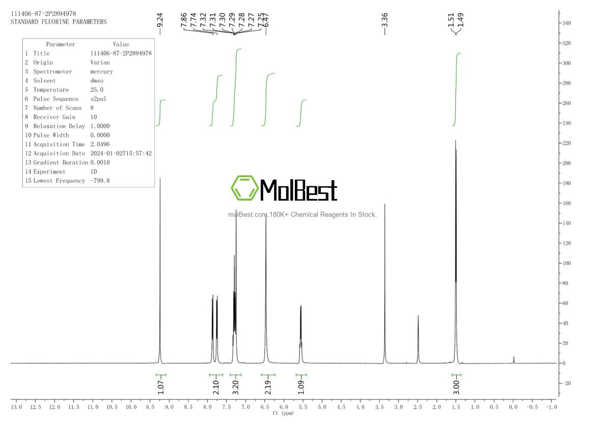 Physical sample testing spectrum (NMR) of 111406-87-2