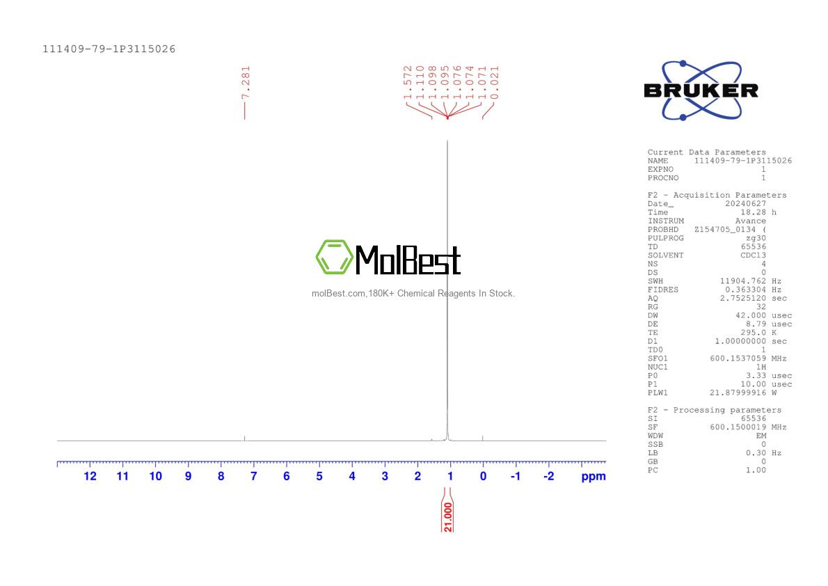 Physical sample testing spectrum (NMR) of 111409-79-1