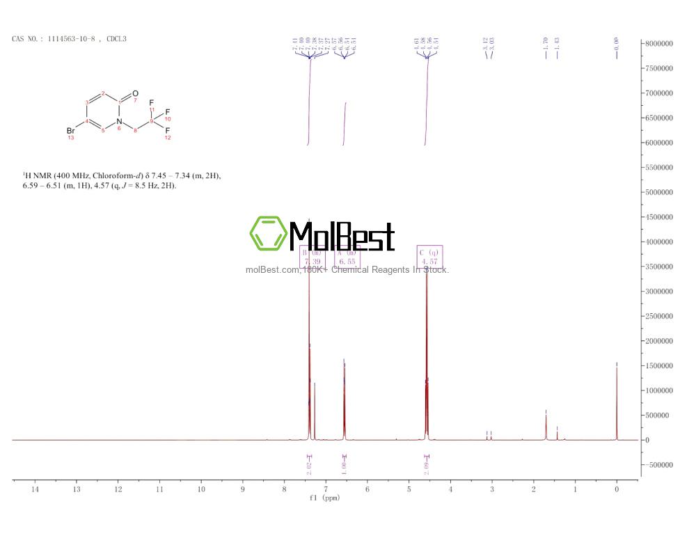 Physical sample testing spectrum (NMR) of 1114563-10-8