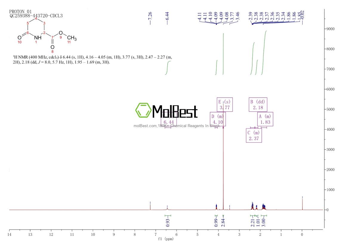 Physical sample testing spectrum (NMR) of 111479-60-8