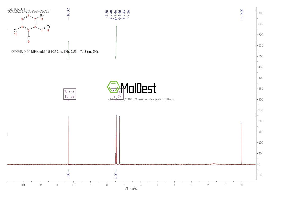 1114809-02-7 fiziksel numune test spektrumu (NMR)