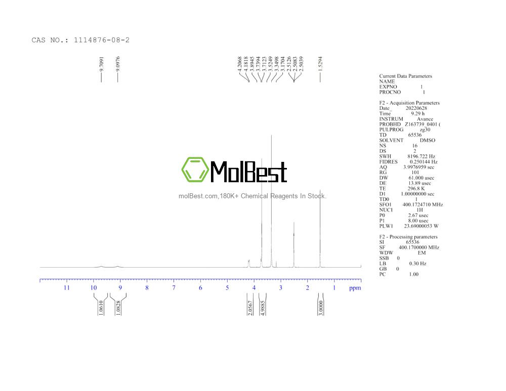 Physical sample testing spectrum (NMR) of 1114876-08-2