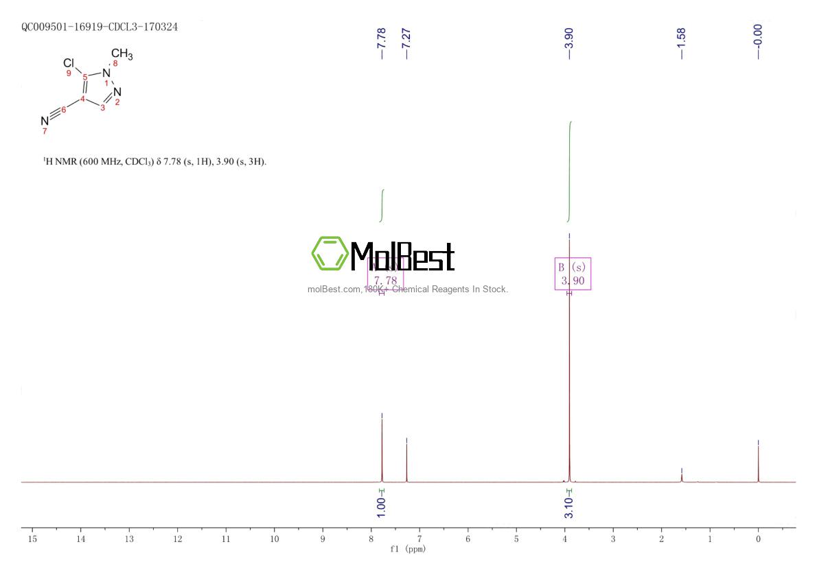 Espectro de teste de amostra física (NMR) de 111493-52-8