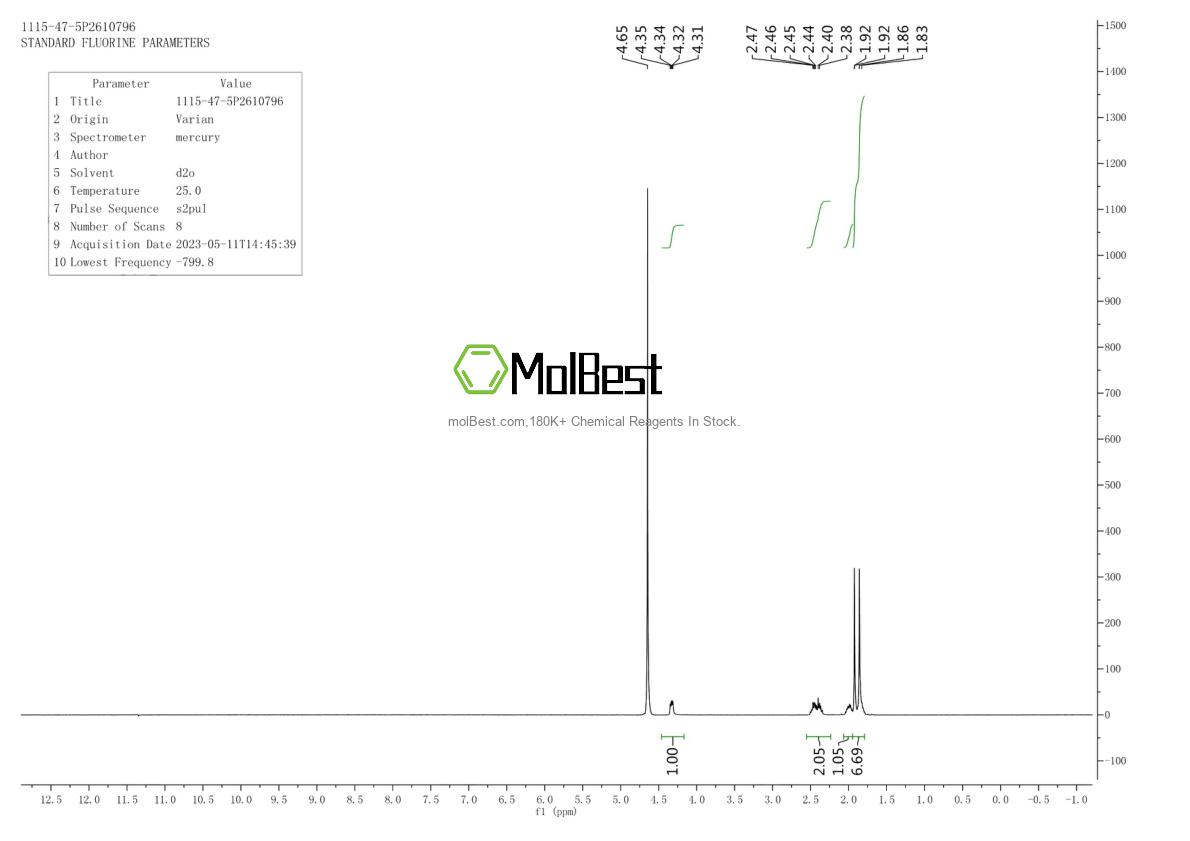 Physical sample testing spectrum (NMR) of 1115-47-5