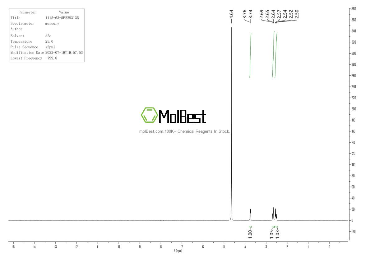 Physical sample testing spectrum (NMR) of 1115-63-5