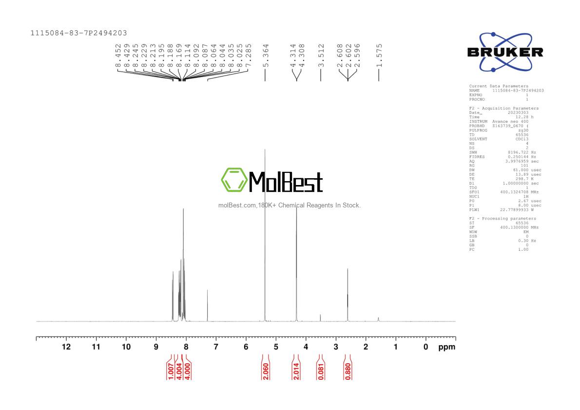 Physical sample testing spectrum (NMR) of 1115084-83-7