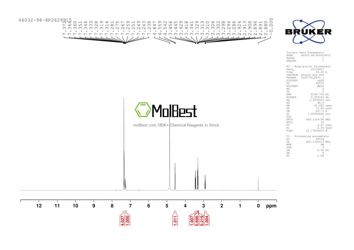 Espectro de prueba de muestra física (RMN) de 111524-95-9