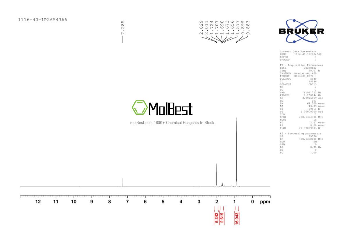 Physical sample testing spectrum (NMR) of 1116-40-1