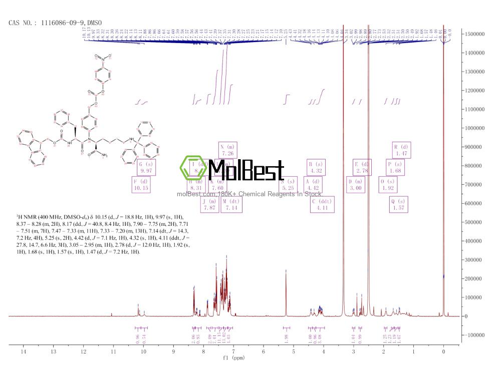 Espectro de teste de amostra física (NMR) de 1116086-09-9