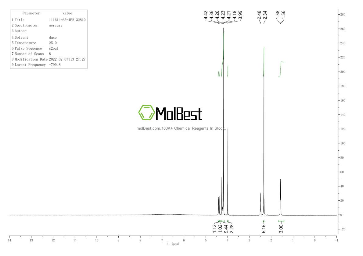 Espectro de teste de amostra física (NMR) de 111614-65-4