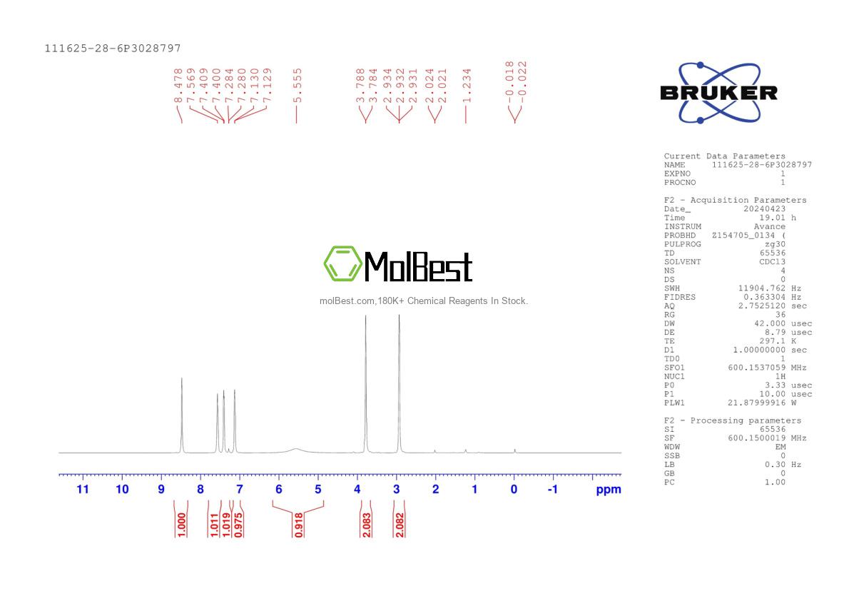 111625-28-6 fiziksel numune test spektrumu (NMR)