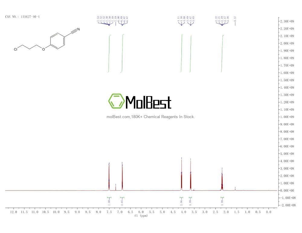 Espectro de teste de amostra física (NMR) de 111627-46-4