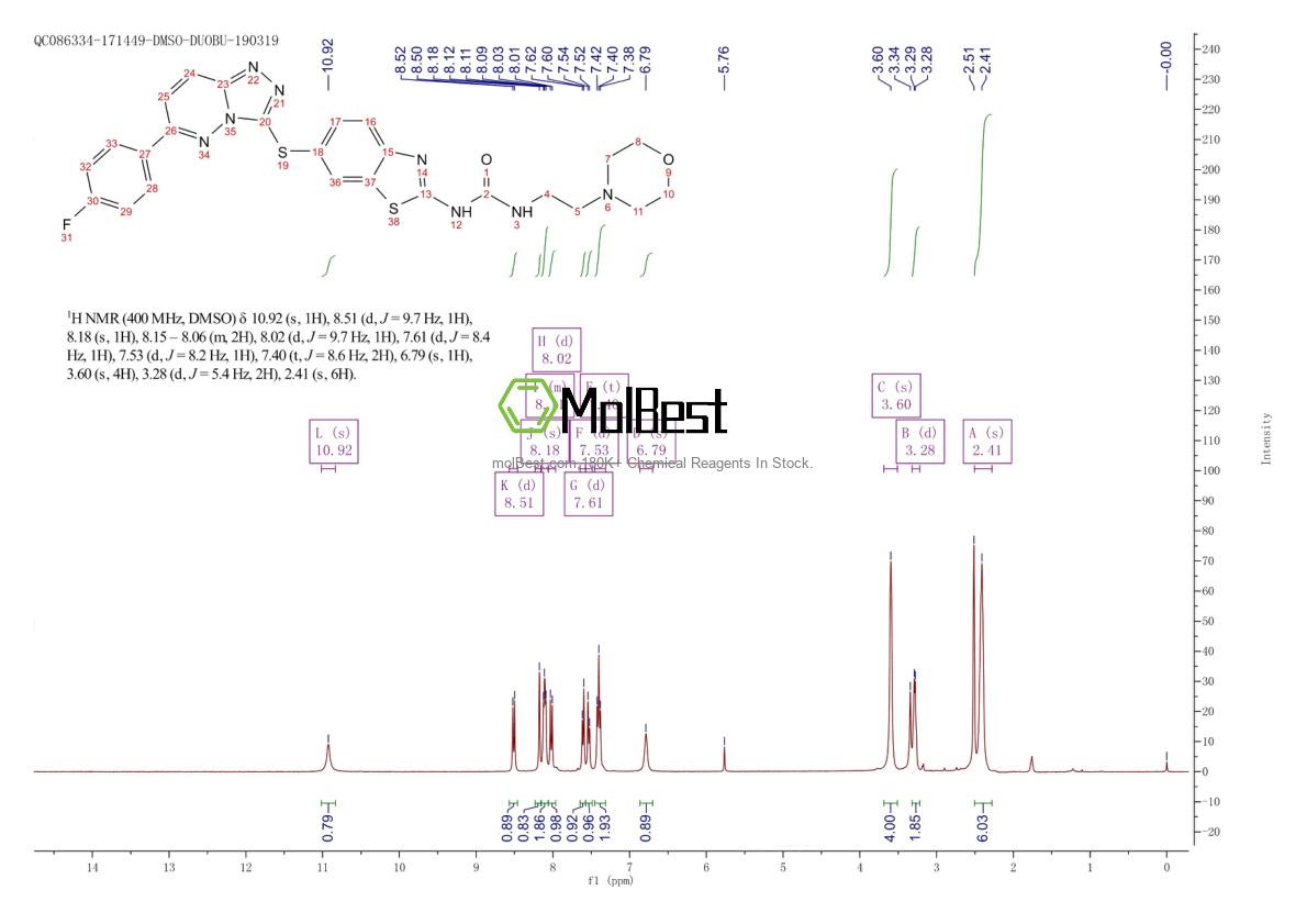 Espectro de teste de amostra física (NMR) de 1116743-46-4