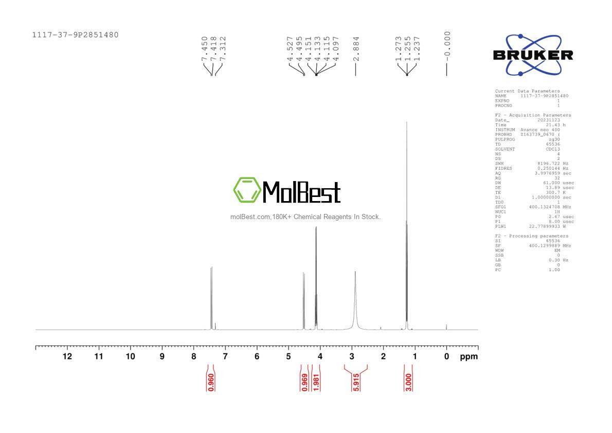 Physical sample testing spectrum (NMR) of 1117-37-9