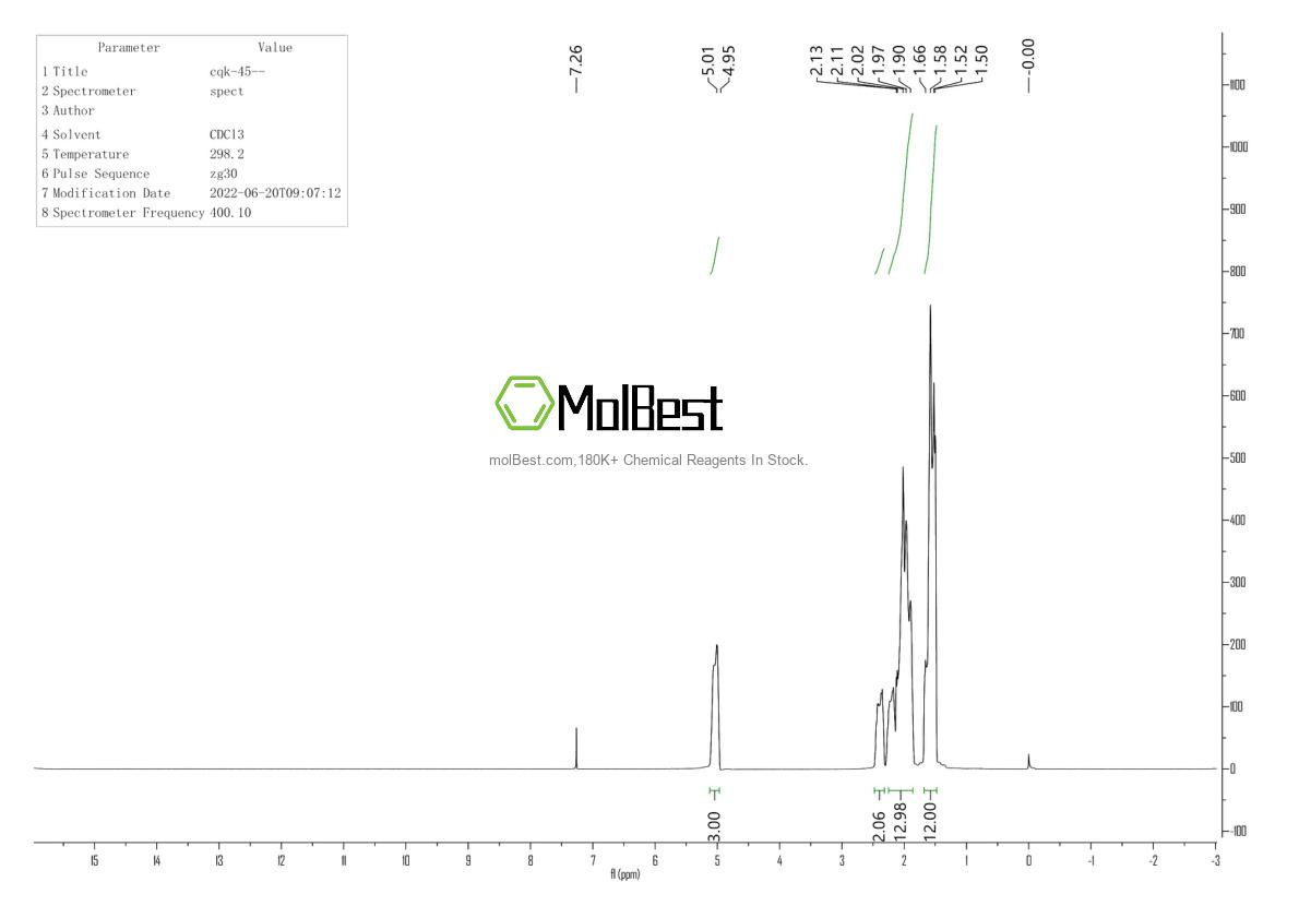 Espectro de teste de amostra física (NMR) de 1117-52-8