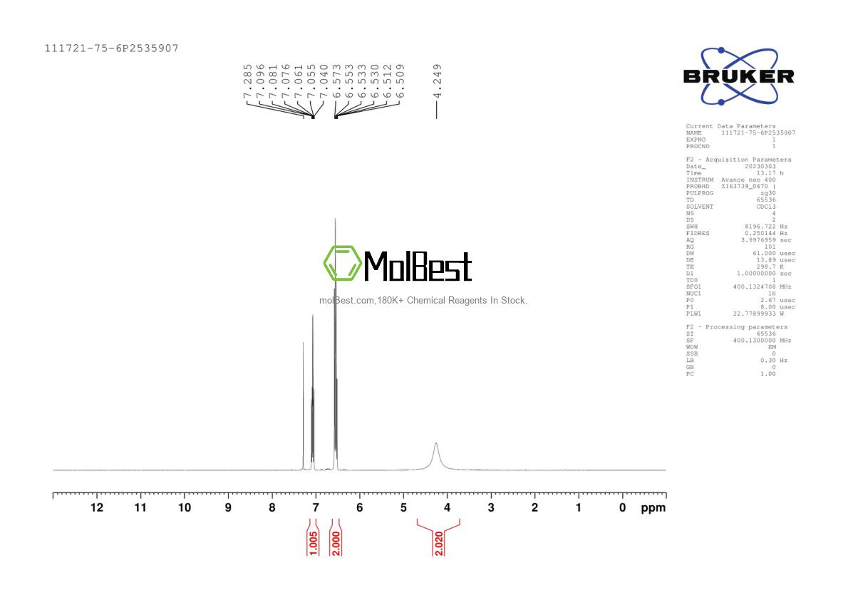Physical sample testing spectrum (NMR) of 111721-75-6