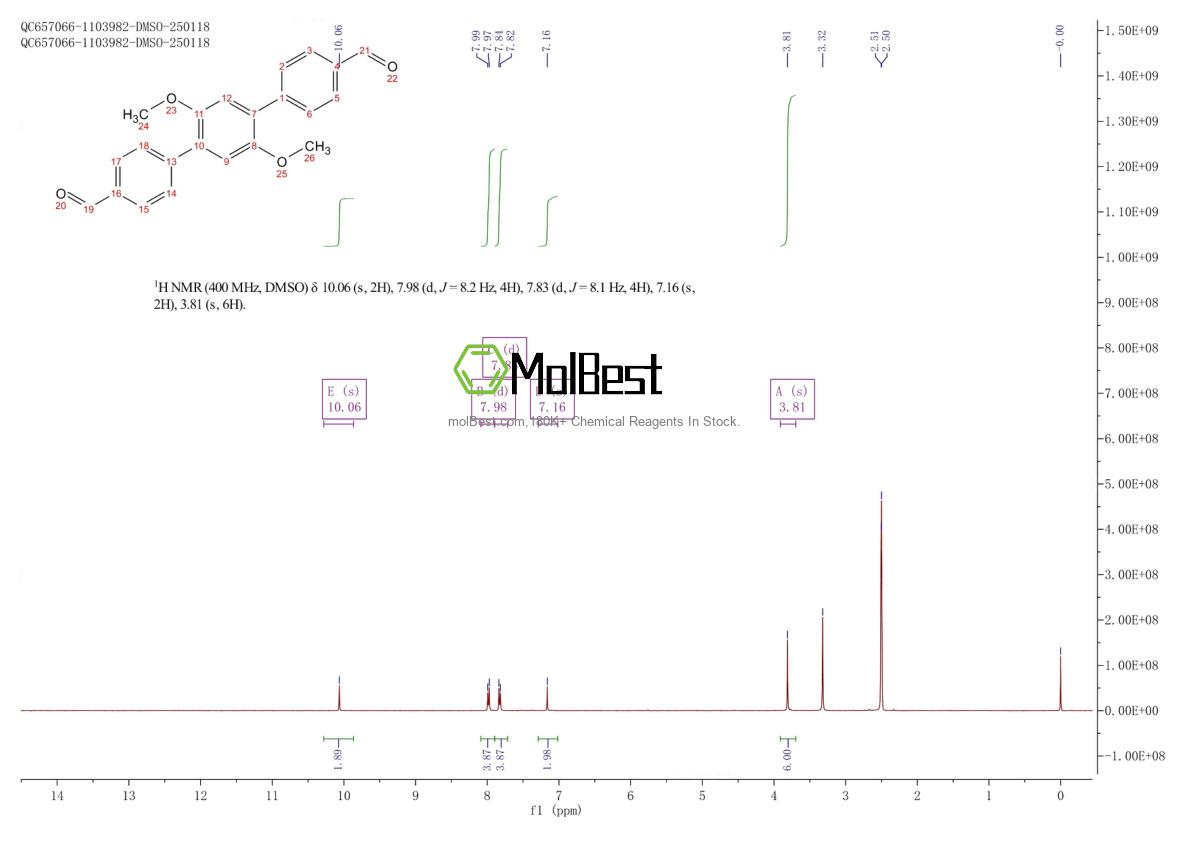 Physical sample testing spectrum (NMR) of 111759-27-4