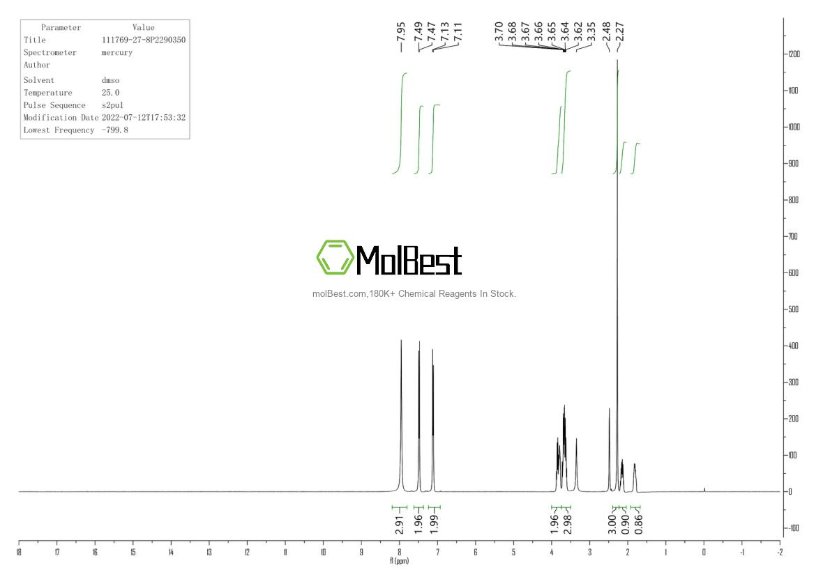 Physical sample testing spectrum (NMR) of 111769-27-8
