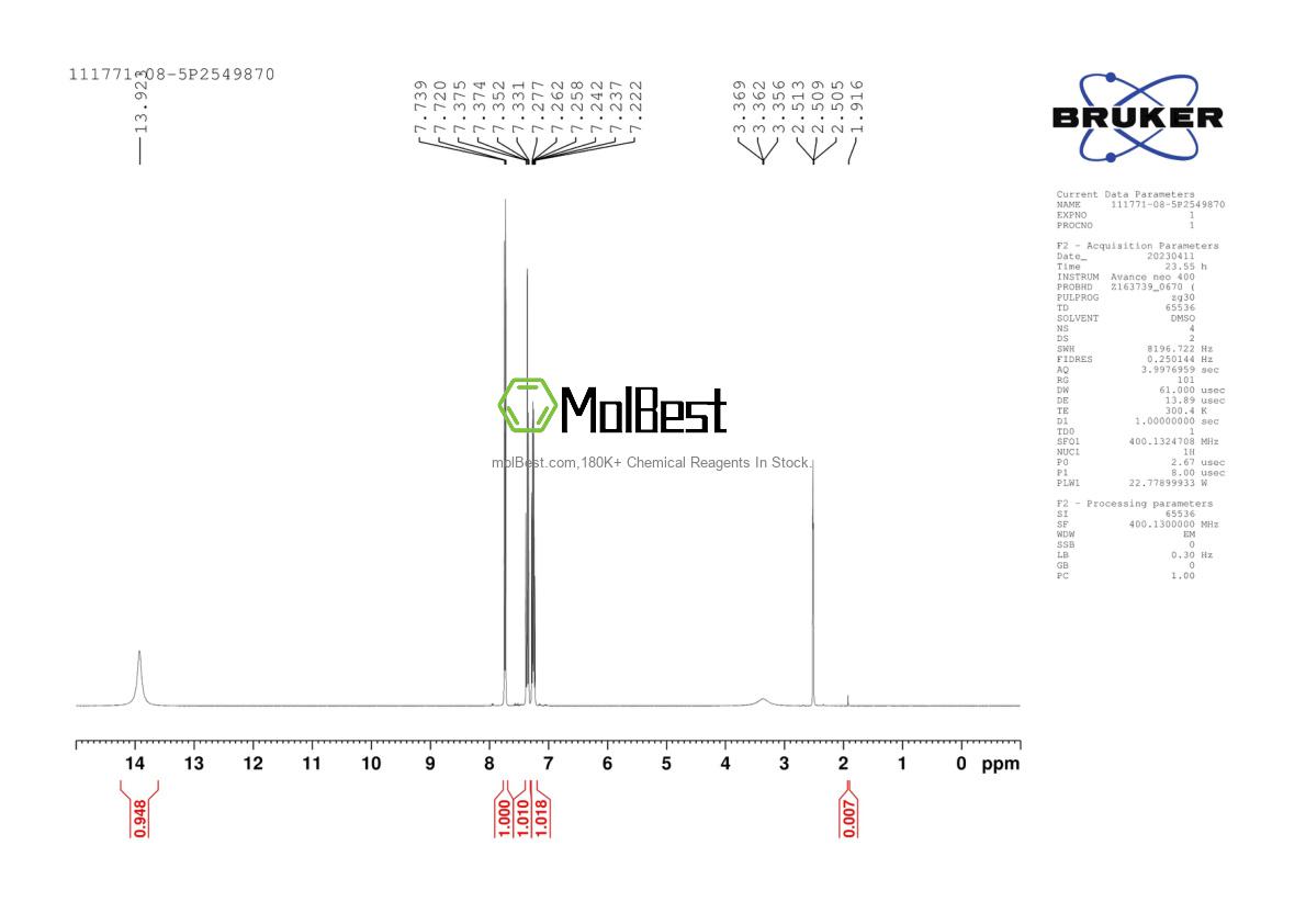 Physical sample testing spectrum (NMR) of 111771-08-5