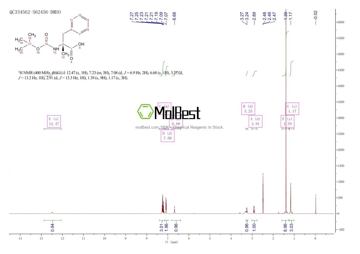 111771-58-5 fiziksel numune test spektrumu (NMR)