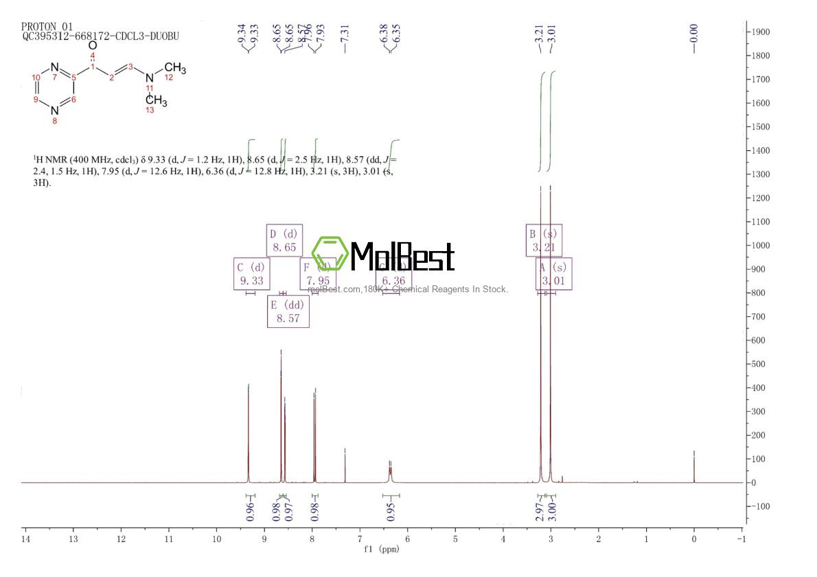 Physical sample testing spectrum (NMR) of 111781-53-4