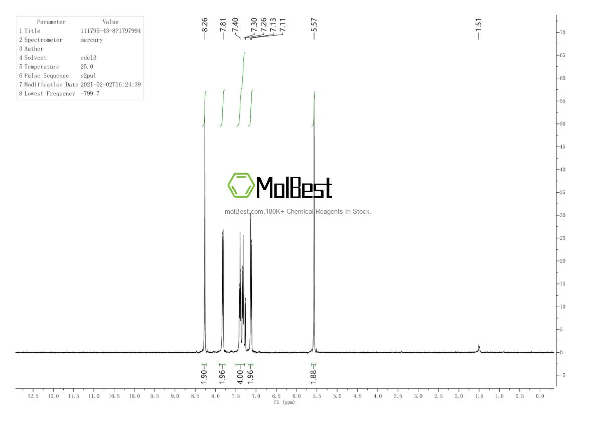 Physical sample testing spectrum (NMR) of 111795-43-8