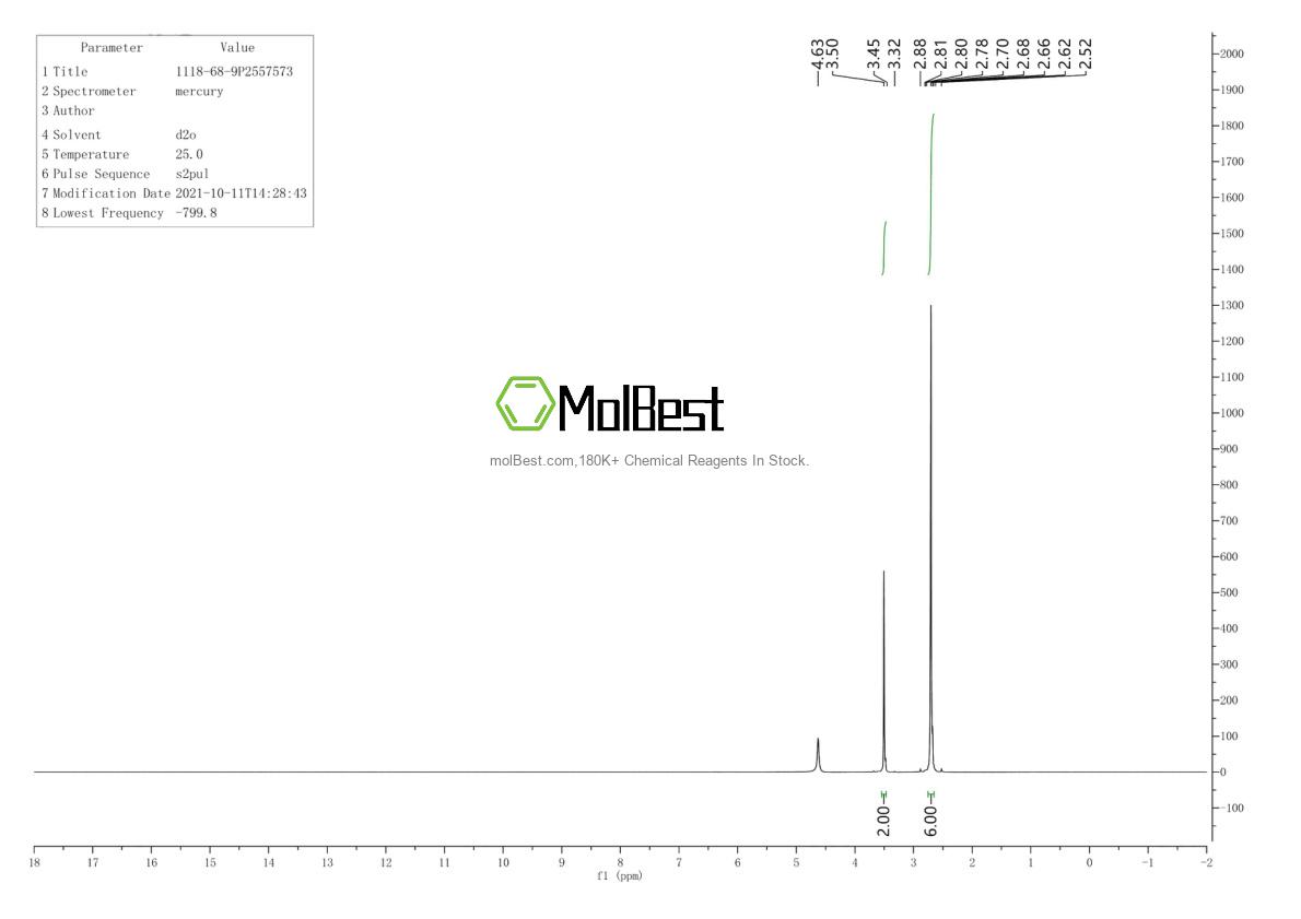 Physical sample testing spectrum (NMR) of 1118-68-9