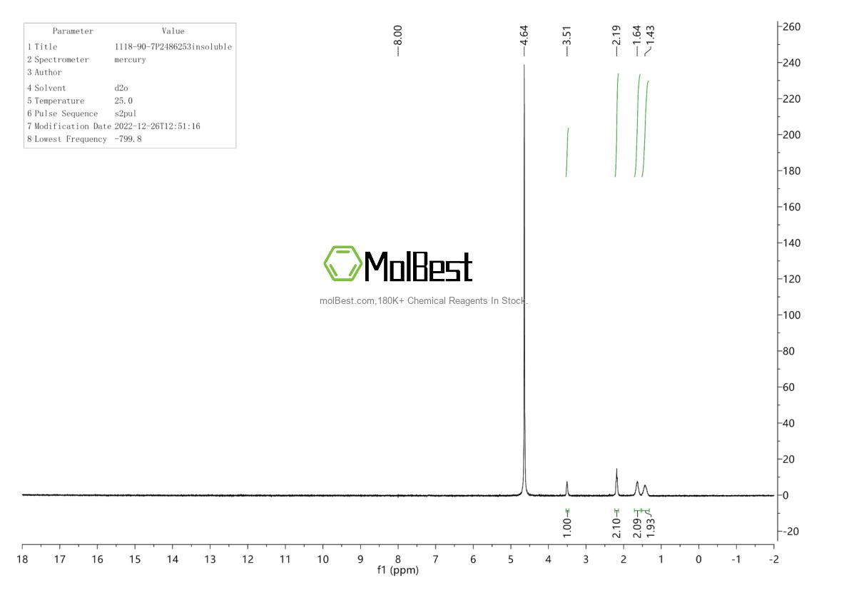 Physical sample testing spectrum (NMR) of 1118-90-7