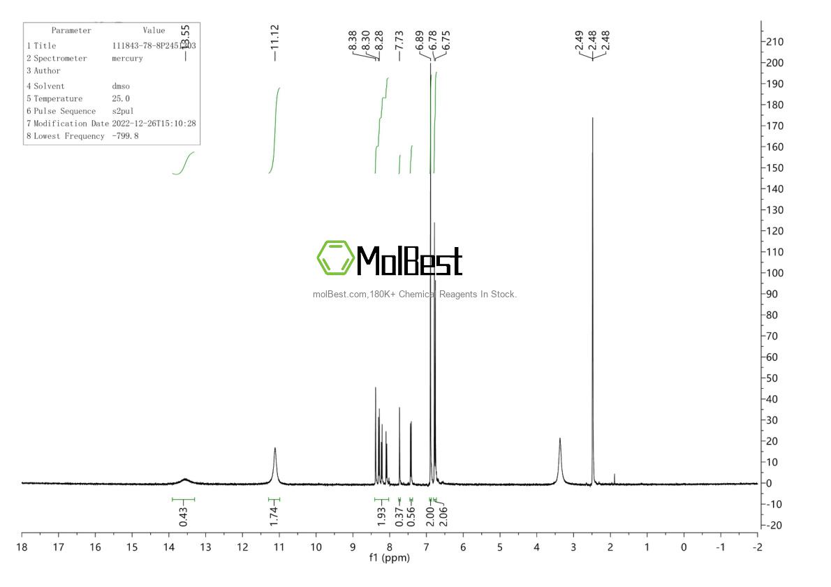 Physical sample testing spectrum (NMR) of 111843-78-8