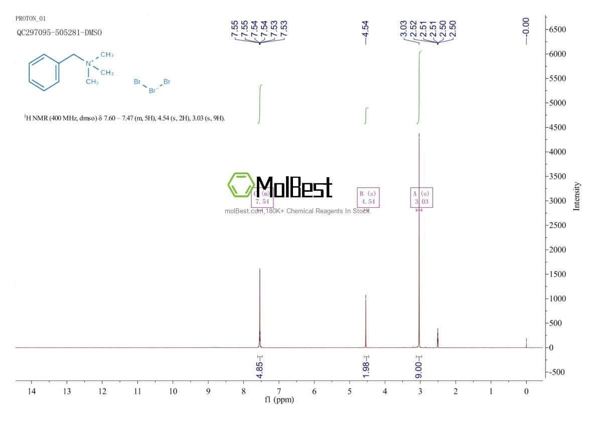 Physical sample testing spectrum (NMR) of 111865-47-5