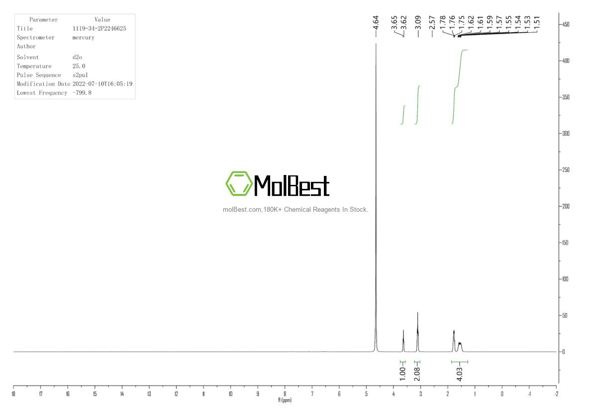 Physical sample testing spectrum (NMR) of 1119-34-2