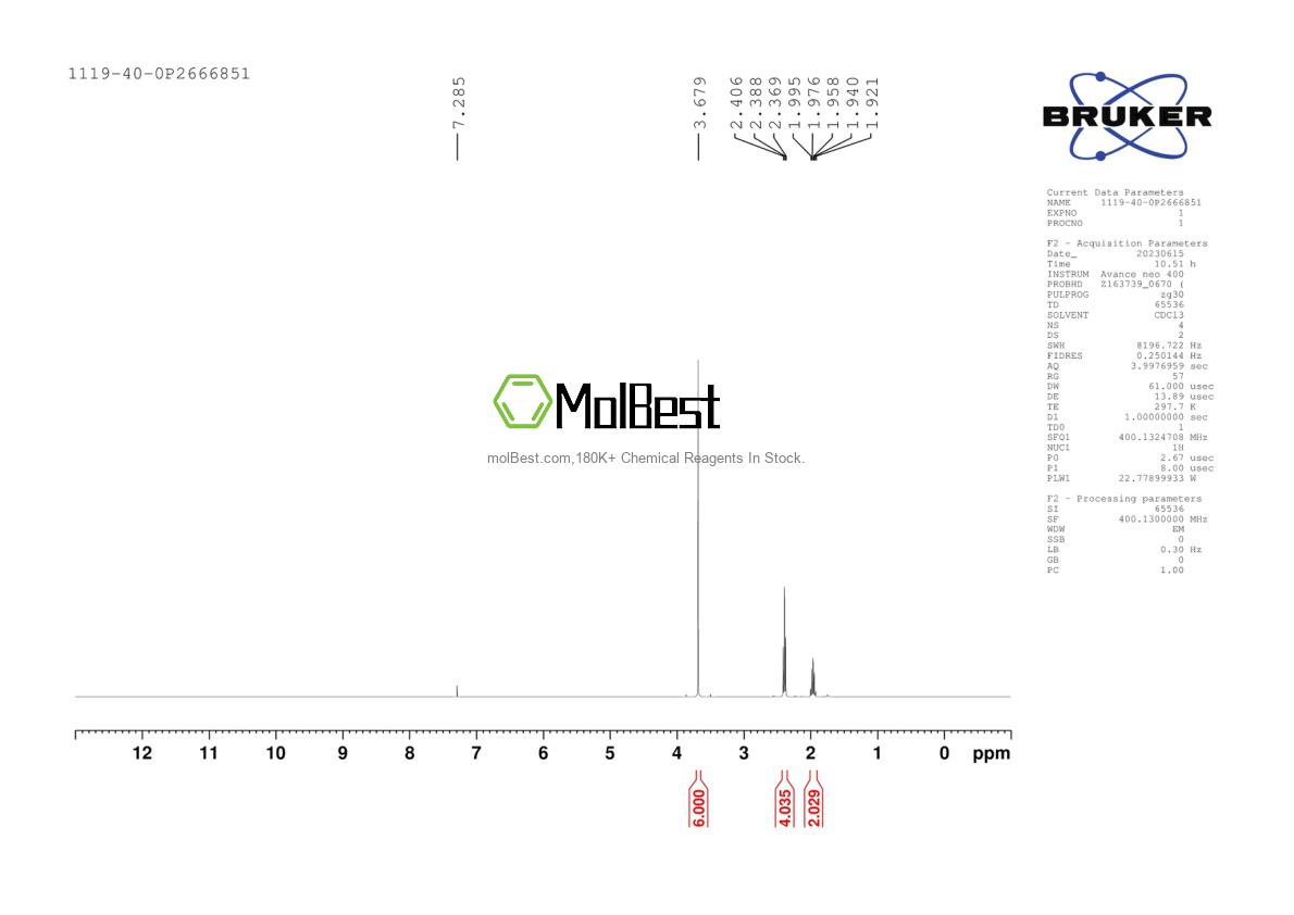Physical sample testing spectrum (NMR) of 1119-40-0