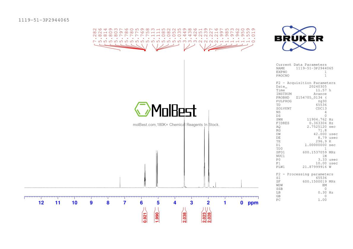 Physical sample testing spectrum (NMR) of 1119-51-3
