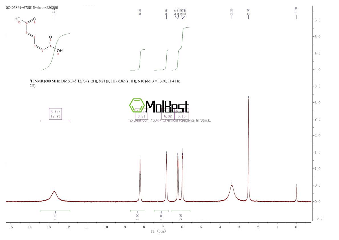 Espectro de teste de amostra física (NMR) de 1119-73-9