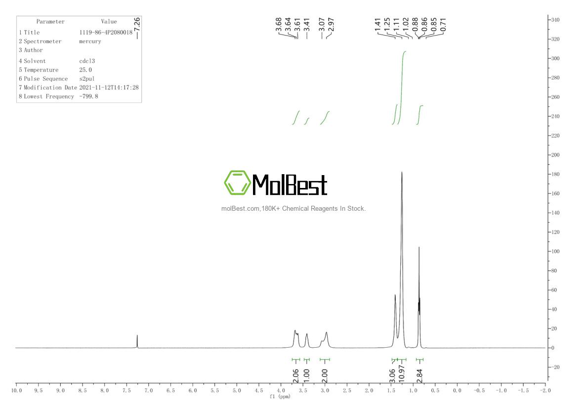 Espectro de teste de amostra física (NMR) de 1119-86-4