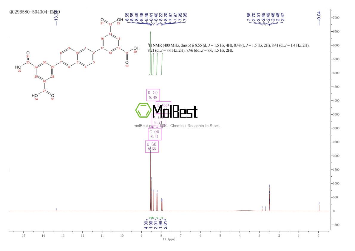 Espectro de prueba de muestra física (RMN) de 1119195-95-7