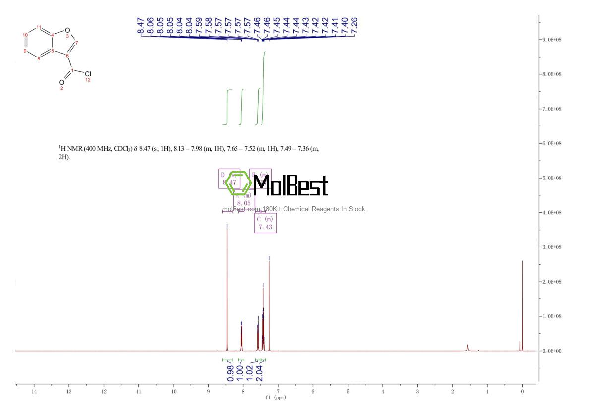 Espectro de teste de amostra física (NMR) de 111964-21-7